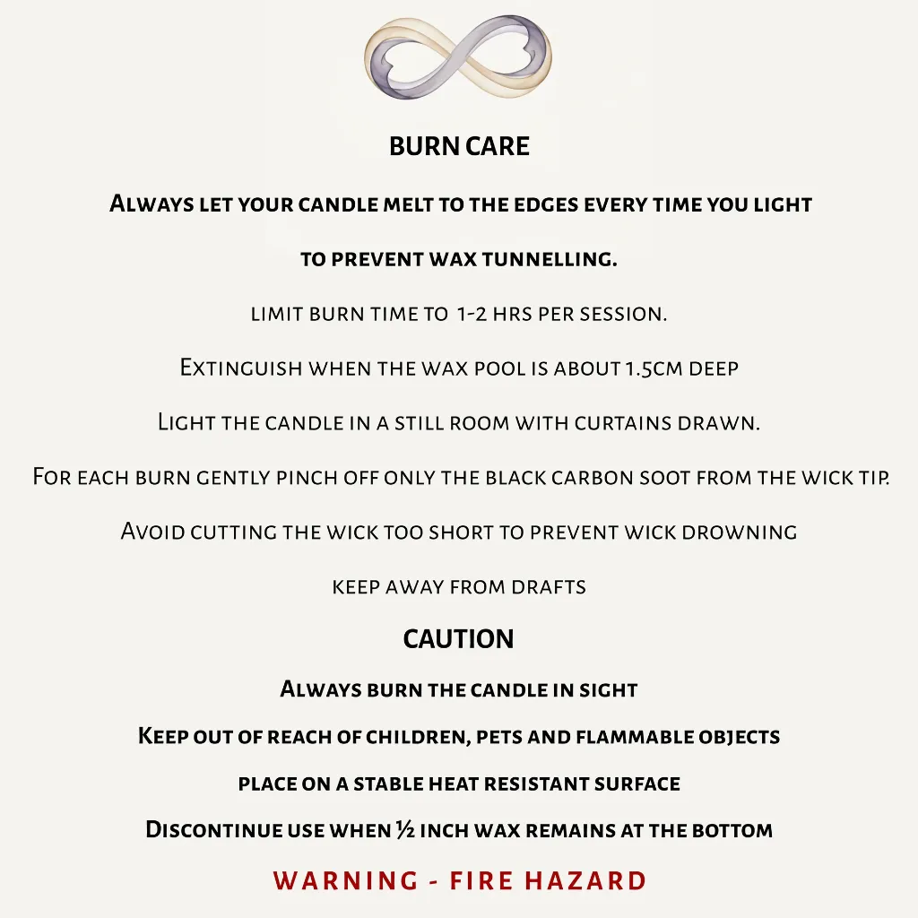 Burn Care - 4000x4000px.webp